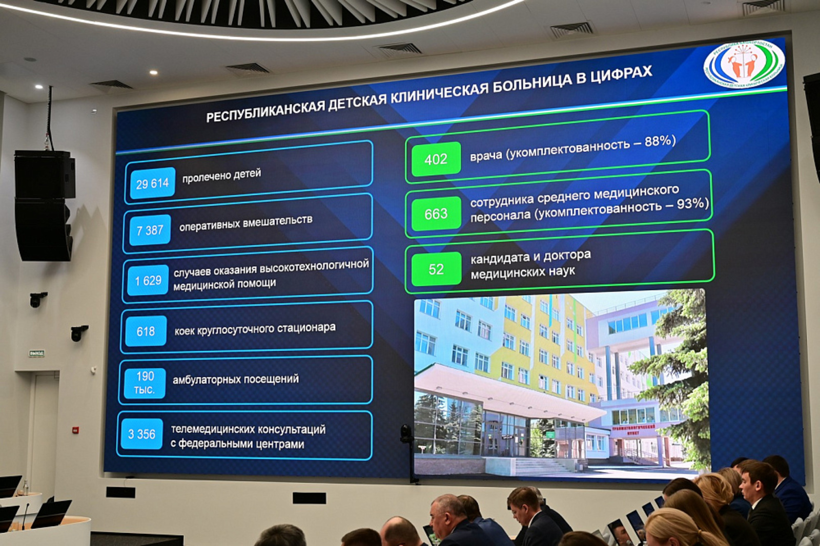 В Уфе успешно провели операции по трансплантации костного мозга