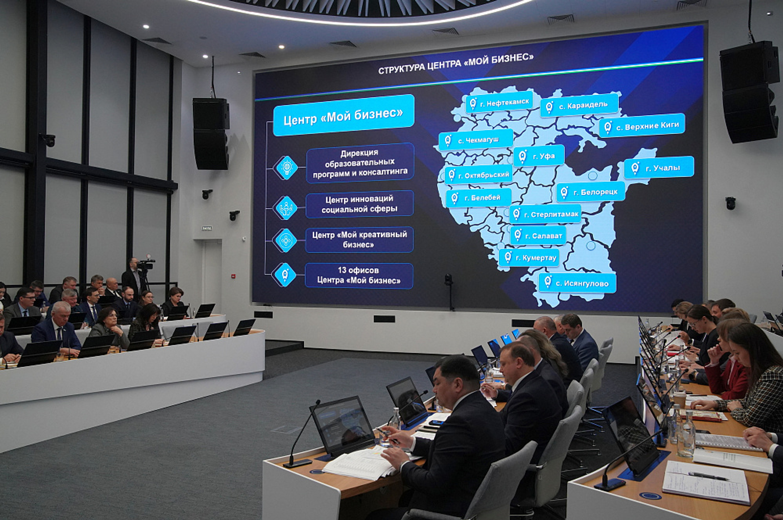 Центр «Мой бизнес»  в Башкирии в 2025 году оказал более 8 тысяч услуг