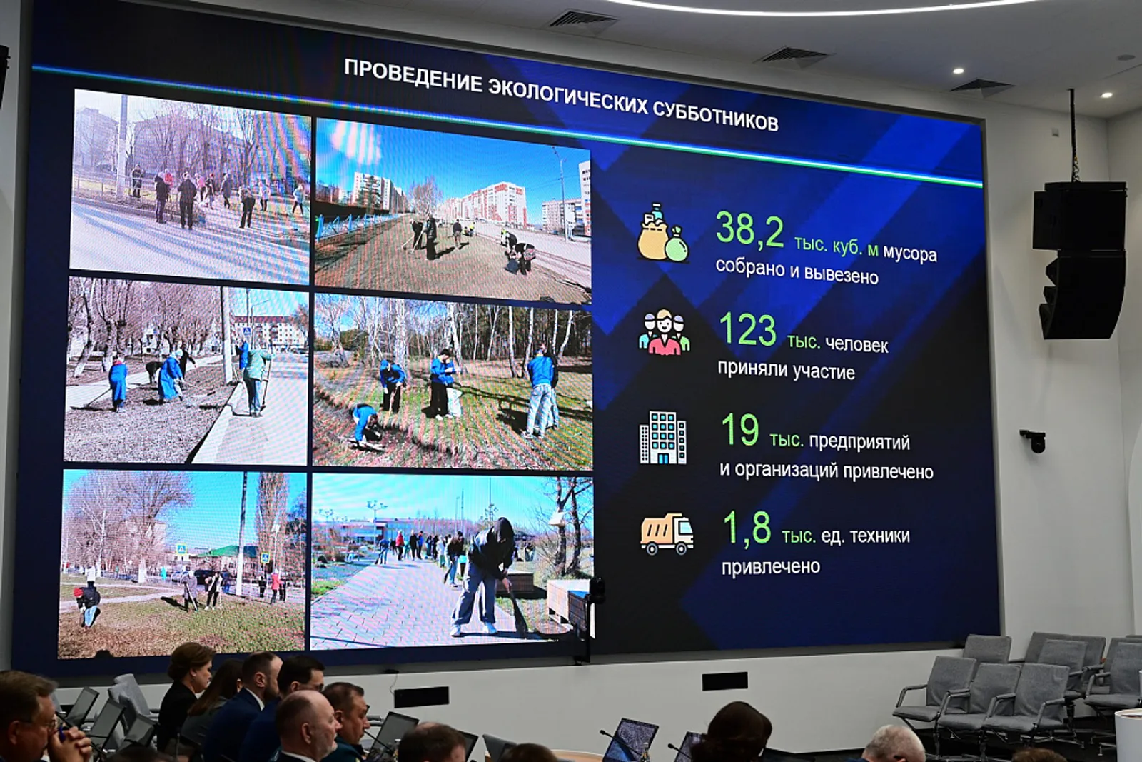 В Башкирии в субботниках приняли участие более 123 тысяч человек