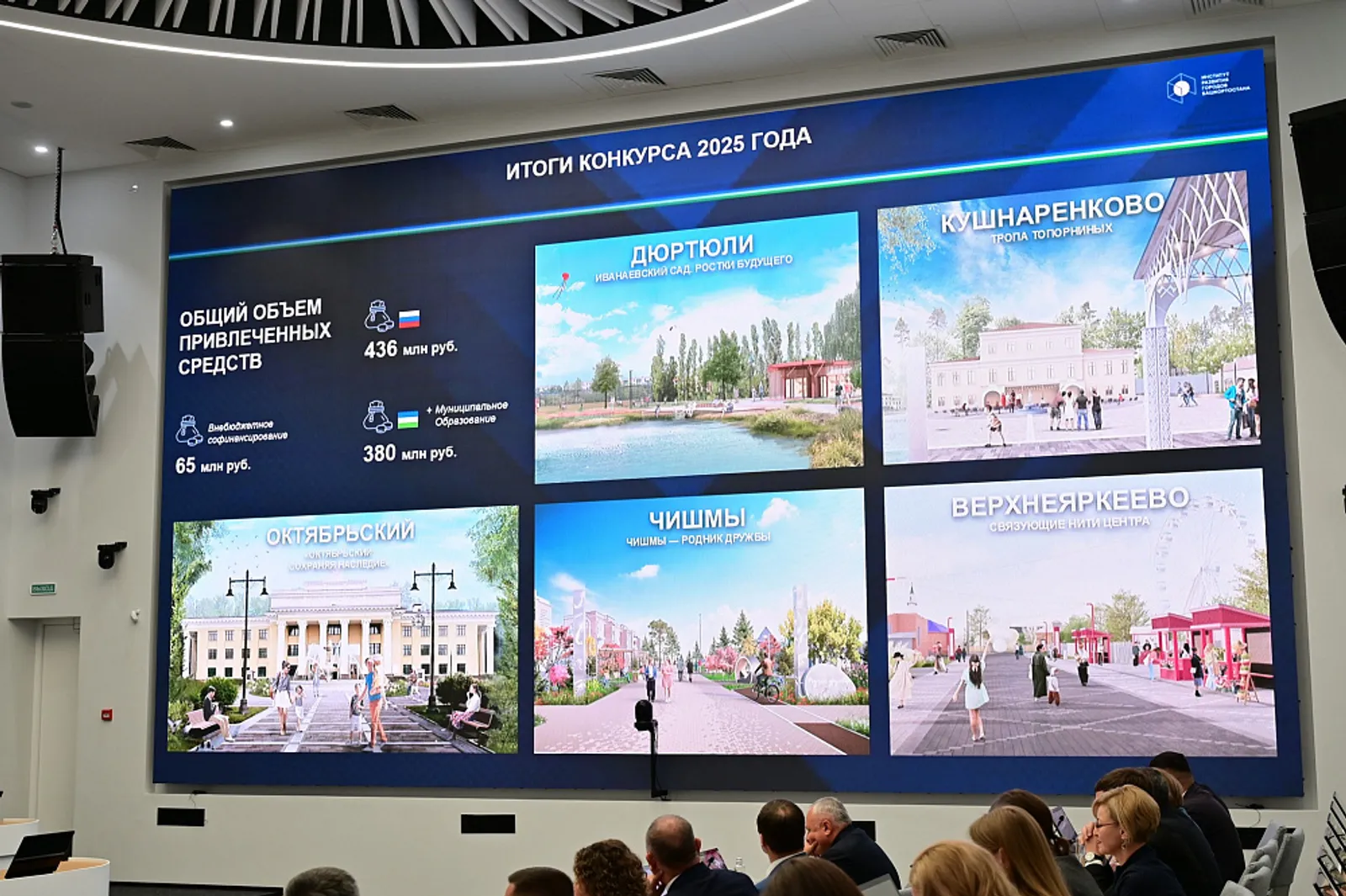 Лучшие проекты комфортной городской среды стимулируют развитие бизнеса