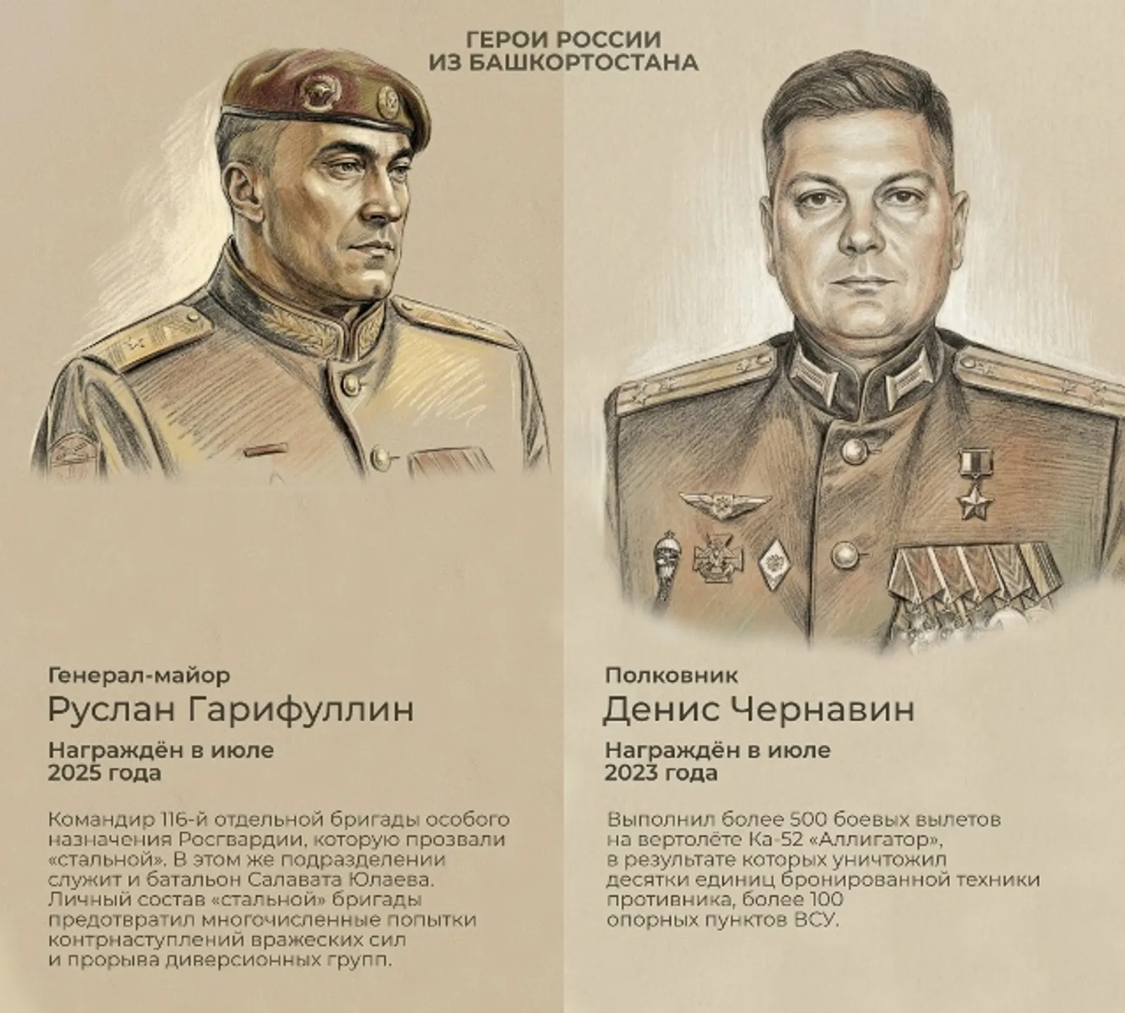 Башкортостан – земля Героев