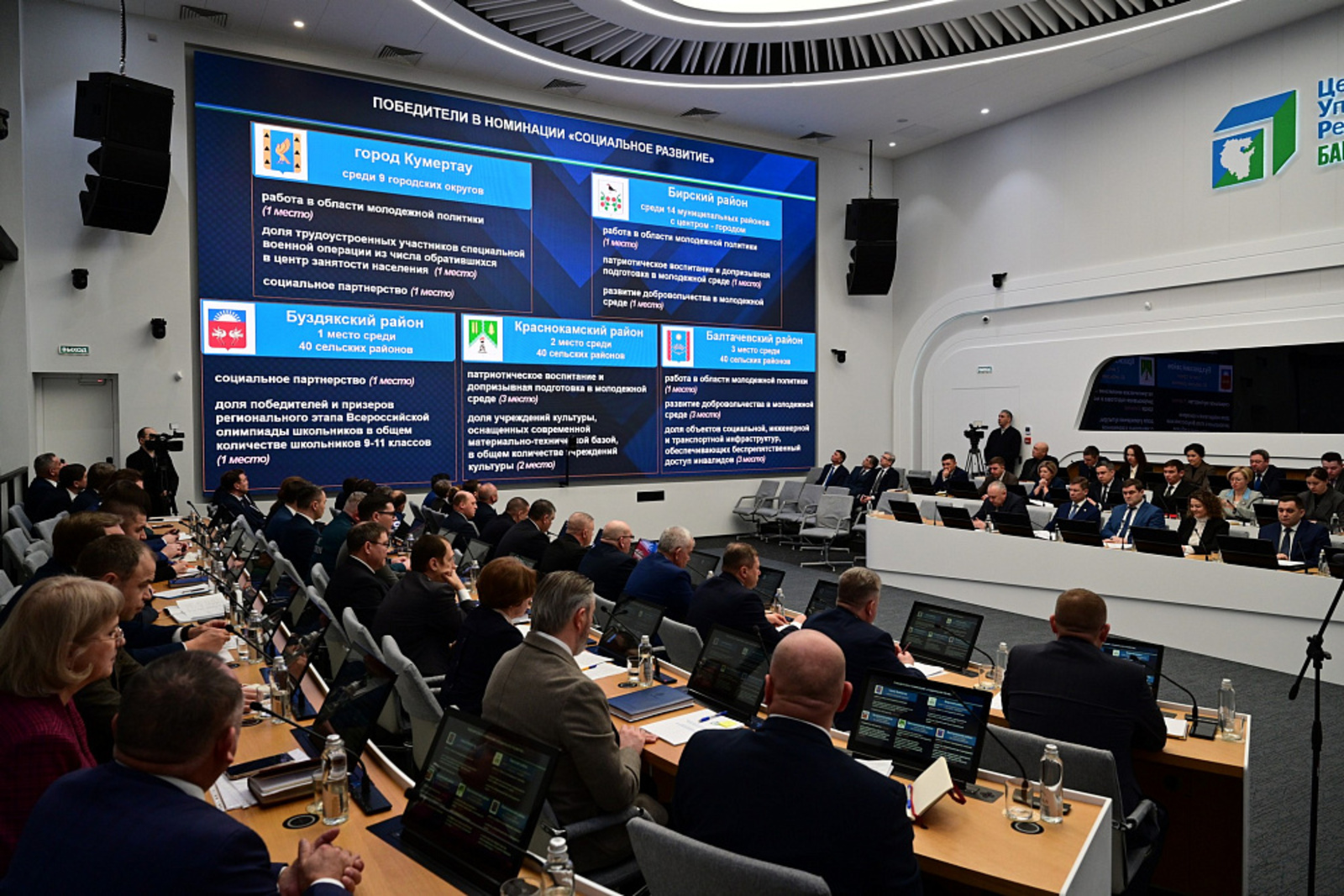 В Башкирии оценили эффективность деятельности органов МСУ