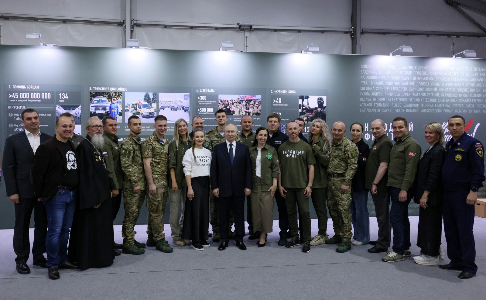 Путин принял участие в работе форума «Всё для Победы!»