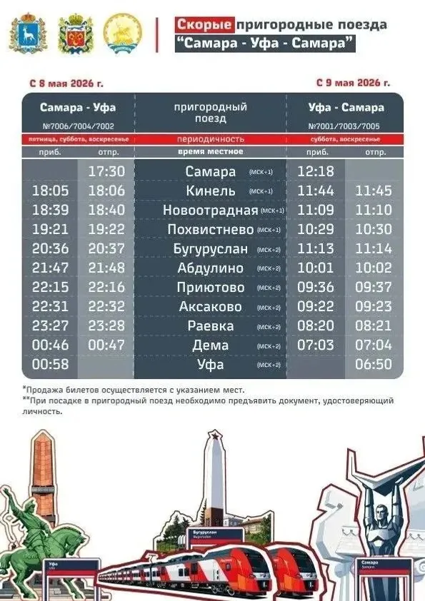«Ласточка» добавит рейсы в Самару