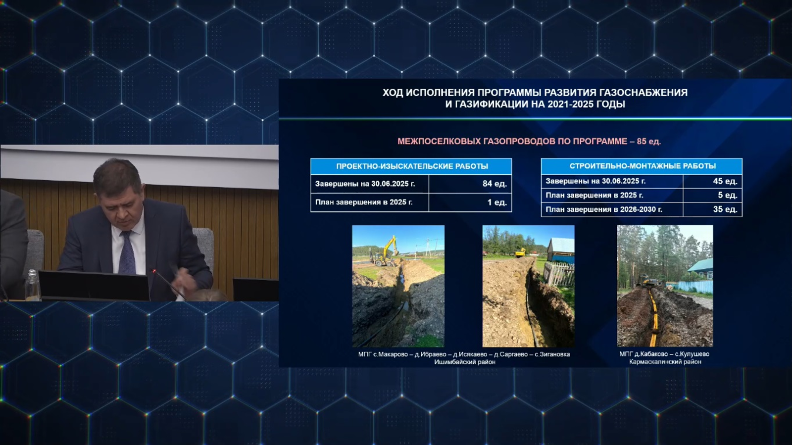 Как в Башкирии выполняется план газификации