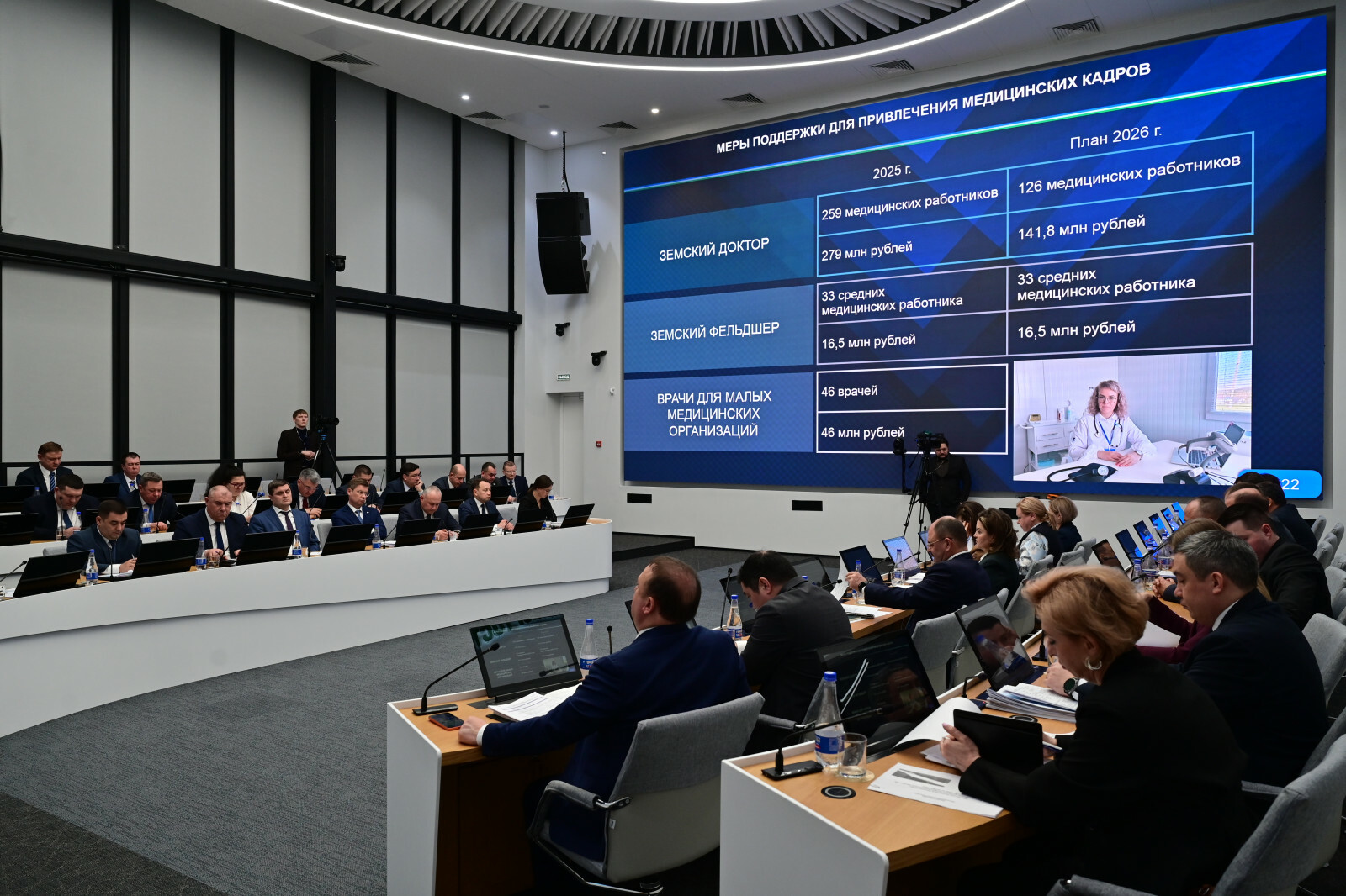 В Башкирии медики получили поддержку на 280 млн рублей в рамках нацпроектов