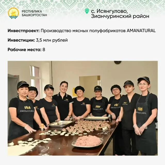 Плодоносные «Предпринимательские часы»
