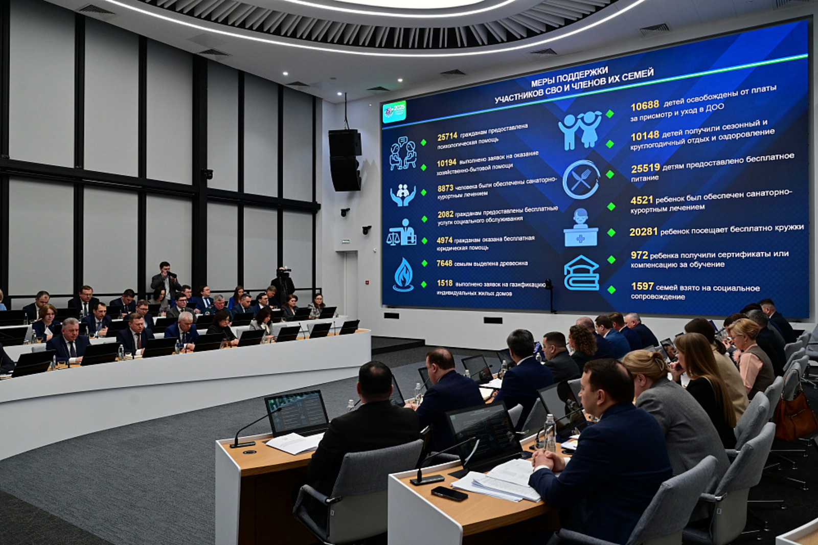 В Башкирии в 2025 году на поддержку участников СВО направили 30,8 млрд рублей