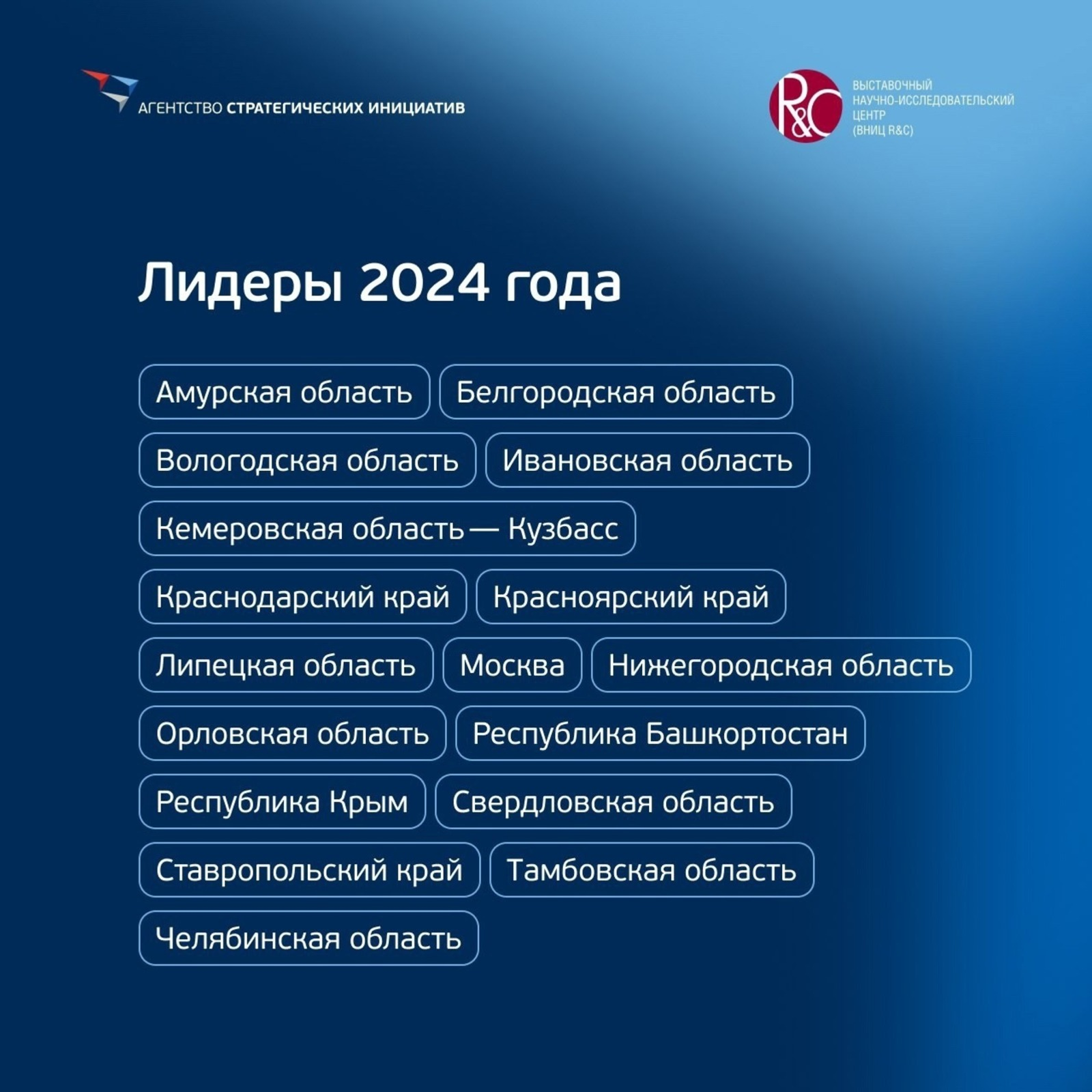 Башкирия вошла в число регионов-лидеров по промышленному туризму