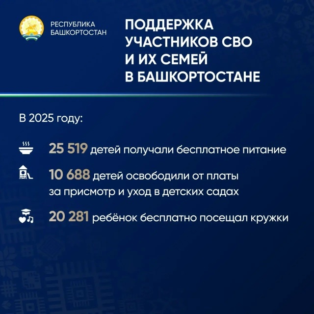Радий Хабиров: «Забота о бойцах и их близких остаётся главным приоритетом»