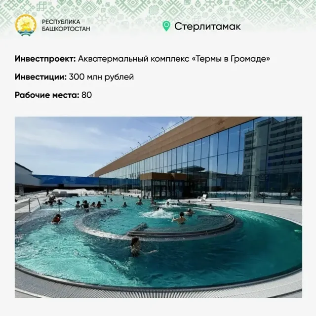 Плодоносные «Предпринимательские часы»