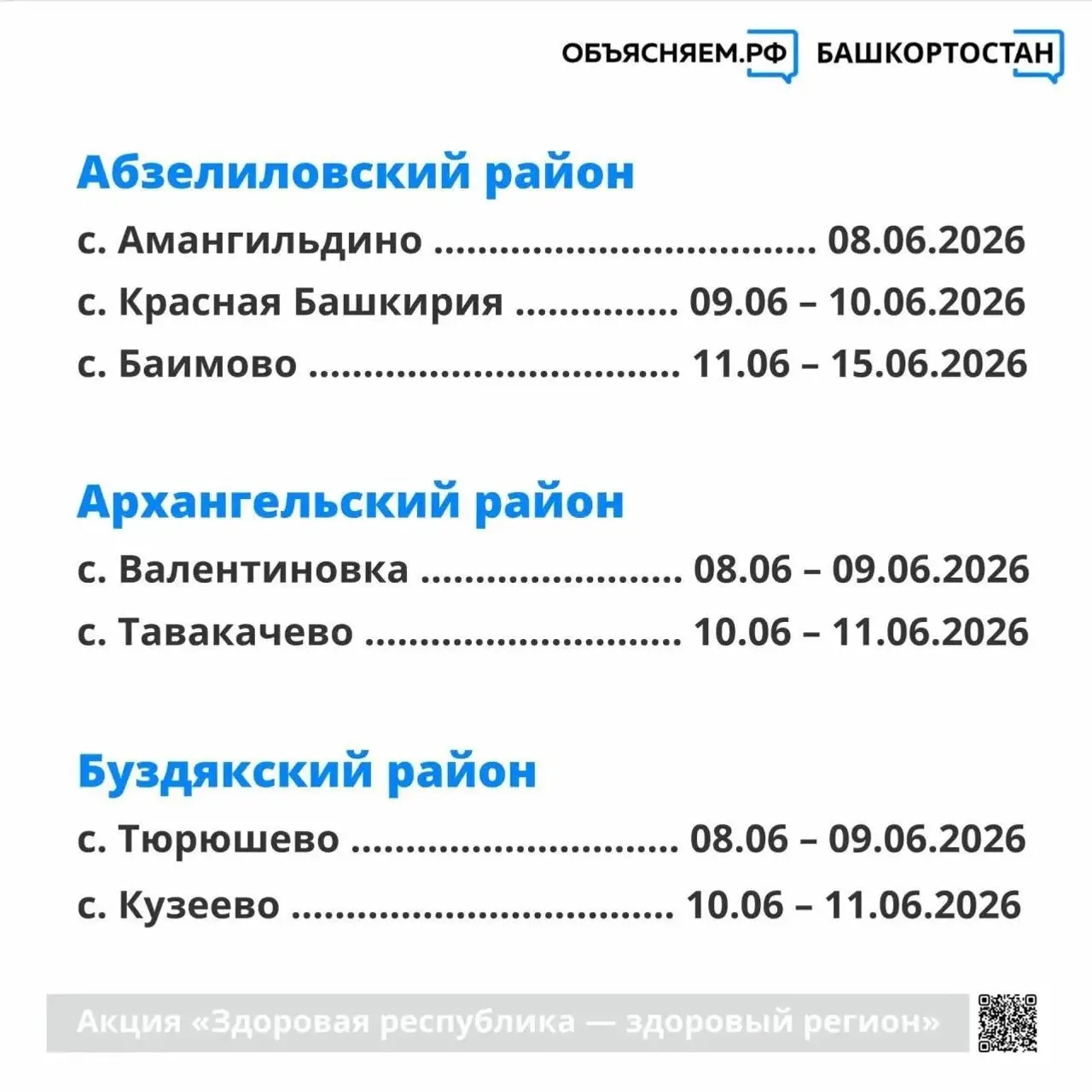 Куда отправятся «Поезда здоровья» на этой неделе