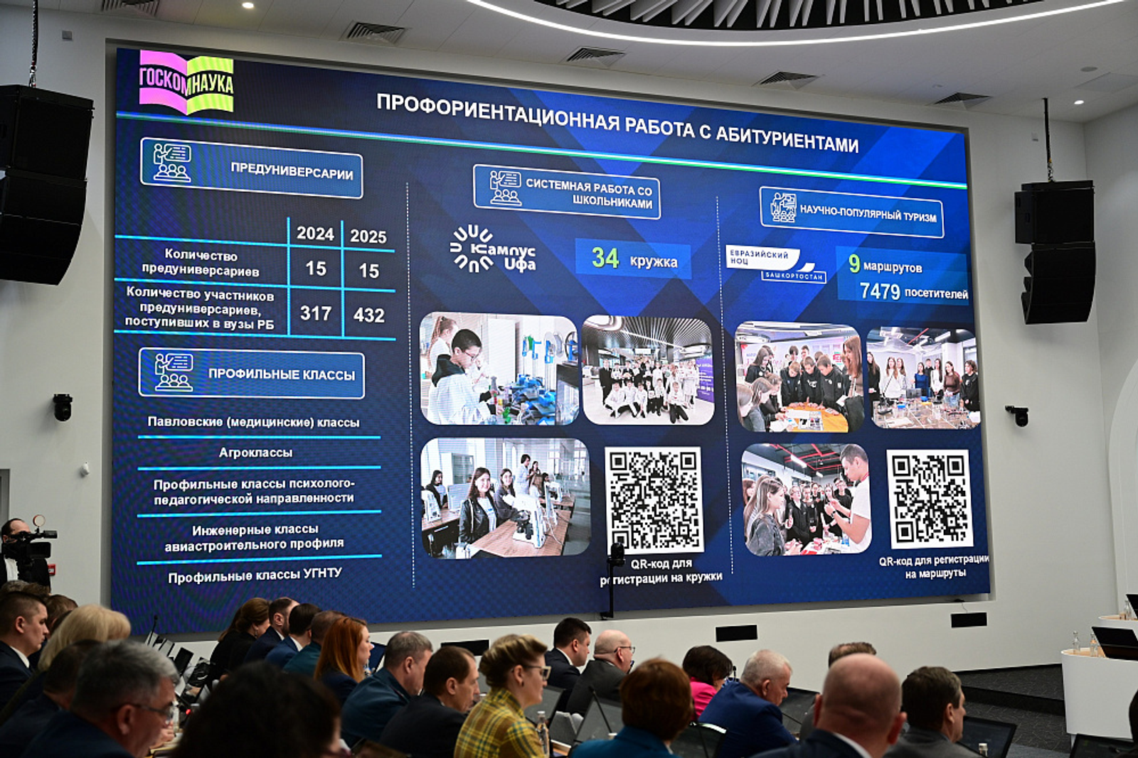 В Башкирии обсудили задачи приёмной кампании в вузы