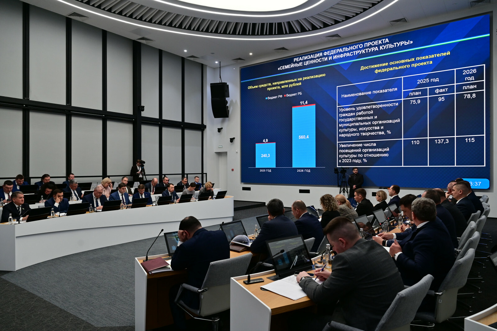 В Башкирии обсудили развитие сферы культуры