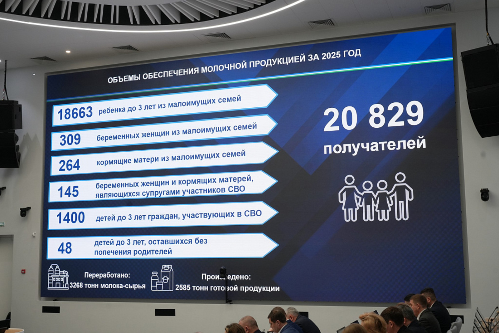 В Башкирии «Молочная кухня» модернизирует свои производства