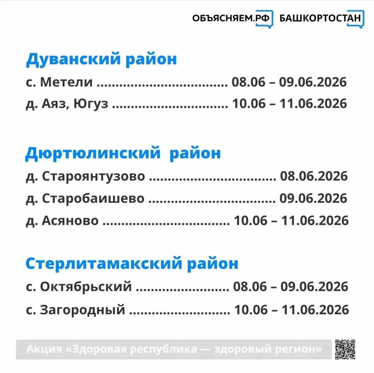 Куда отправятся «Поезда здоровья» на этой неделе