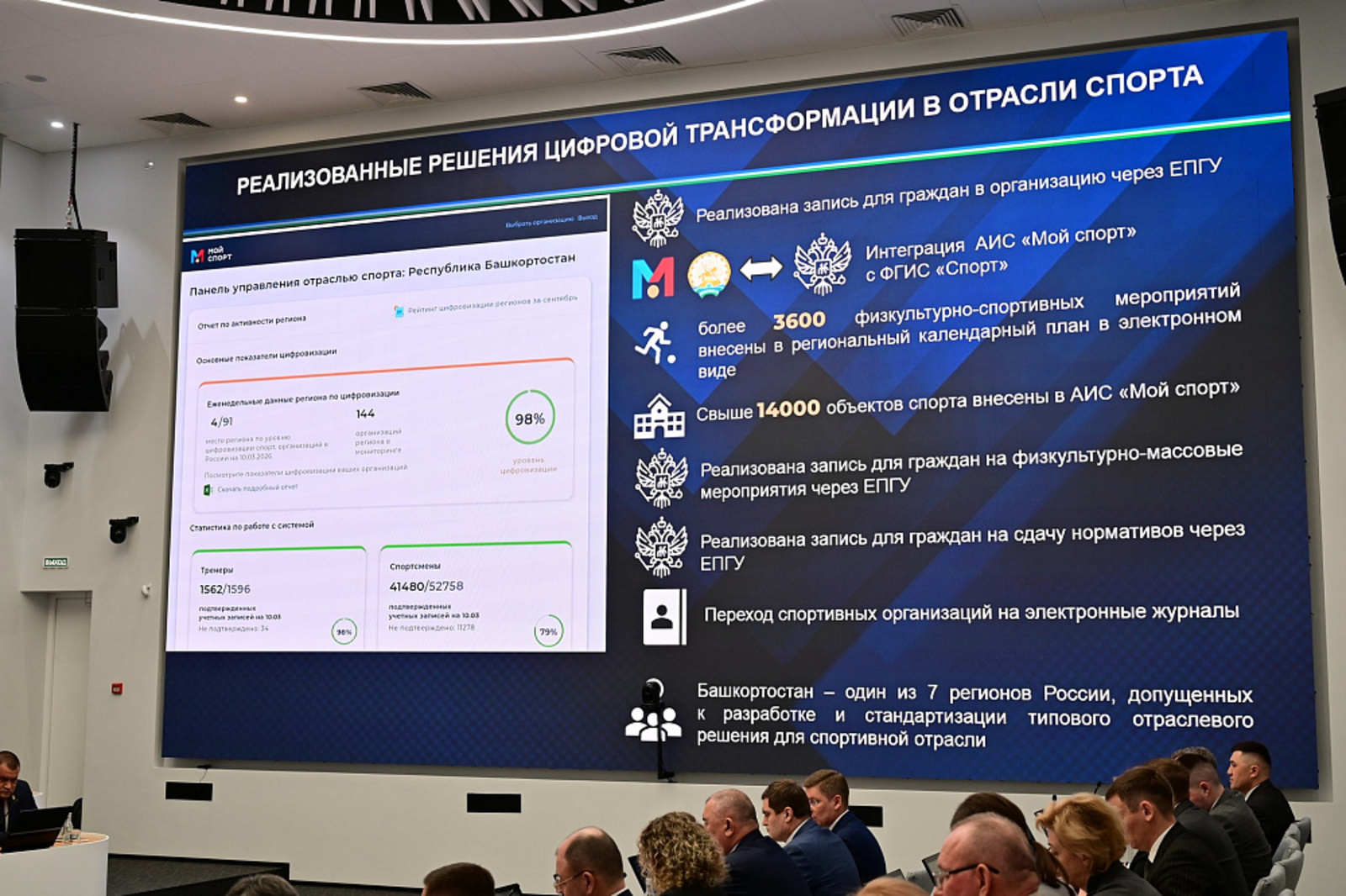 На спортивных объектах Башкирии внедряют искусственный интеллект