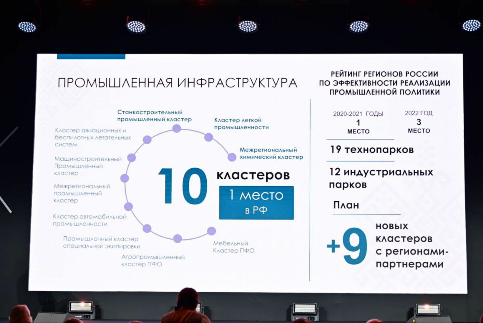 В Ташкенте состоялась презентация   инвестиционного и экономического  потенциала  Башкортостана
