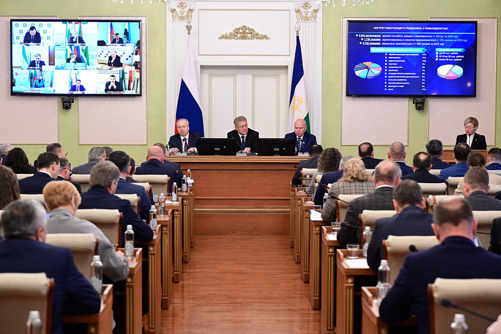 На предприятия Башкортостана трудоустроили 9,6 тысячи жителей с инвалидностью